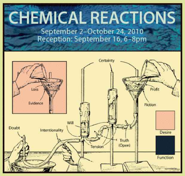 poster for "Chemical Reactions" Exhibition