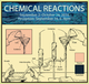 poster for "Chemical Reactions" Exhibition