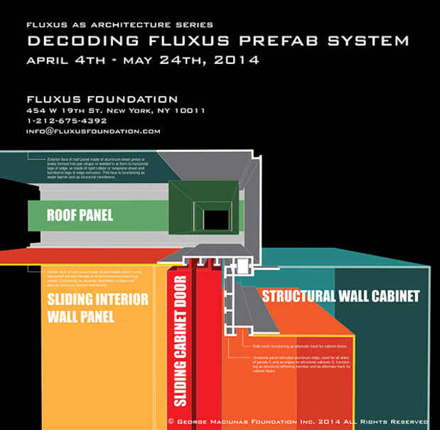 poster for “Decoding Fluxus Prefab System” Exhibition