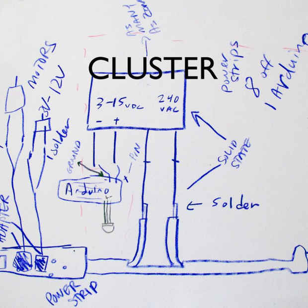 poster for Dawn Kasper “Cluster”