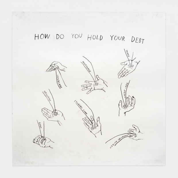 poster for Christine Sun Kim “How Do You Hold Your Debt”