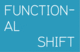 poster for Kim Faler, Stacy Fisher, and Joan Linder "Functional Shift"