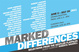 poster for "Marked Differences" Exhibition