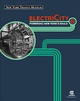poster for “Electricity: Powering New York’s Rails” Exhibition